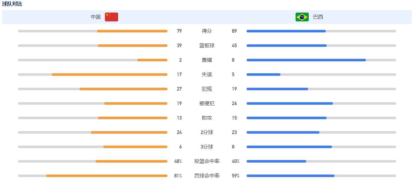 新疆棉包裹下的“我的阿瓦提”究竟有何记录的意义？