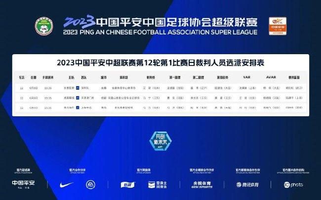 光影华章再启航 时间：2025.12.25 ：今日影评 作者：秋枫 ： 专稿 2025年，双甲子光影流转，百卅载世界回响。