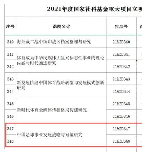 广东文旅联合电影频道融媒体中心推出“请到广东过大年”主题活动 时间:2026.01.01 :电影频道 作者:康康 : 专稿 岭南大地,温暖包容,活力全开,正向全世界发出开年邀约。