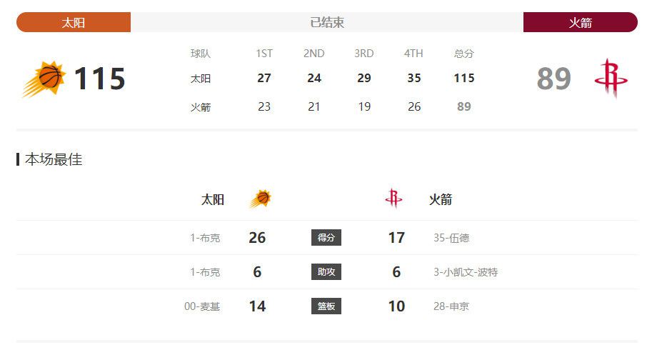 《怪奇物语5》发布动态角色海报 8 《小丑回魂》前传《欢迎来到德里镇》曝最终预告 9 谢尔比家族回归！