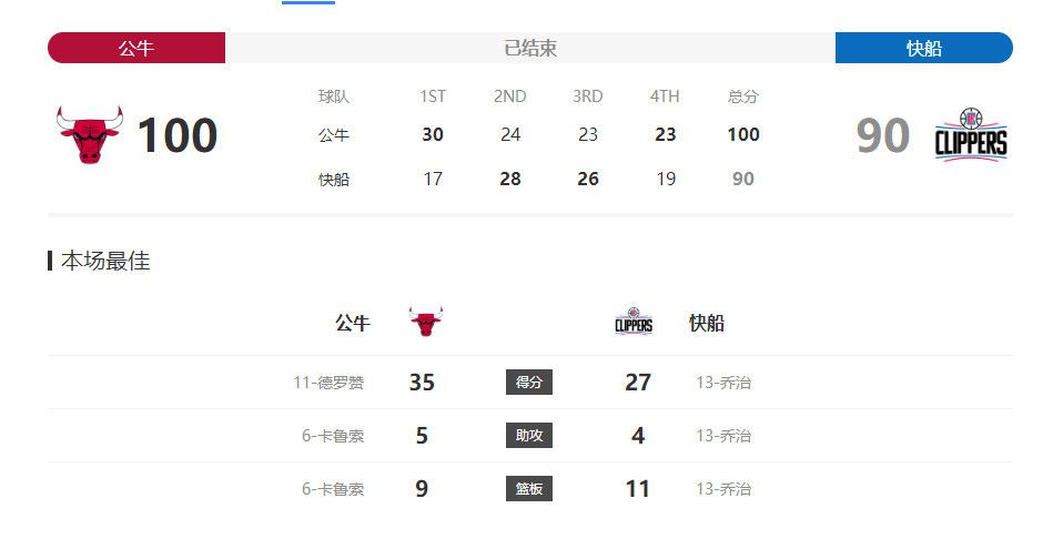 搜索-电影网 消息 首页 新闻 视频 大片 影库 CCTV6 VIP影院 全部 电影 电视剧 影人 视频 图片 新闻 更新时间 所有 1小时内 今日内 1周内 1个月内 从资讯频道搜索 结果 82770 条 [图]滨崎步曝艳后造型 微博秀与众半裸猛男合照 2011-08-25 滨崎步开始紧锣密鼓为即将发行的豪华迷你专辑《FIVE》，拍摄全新MV。