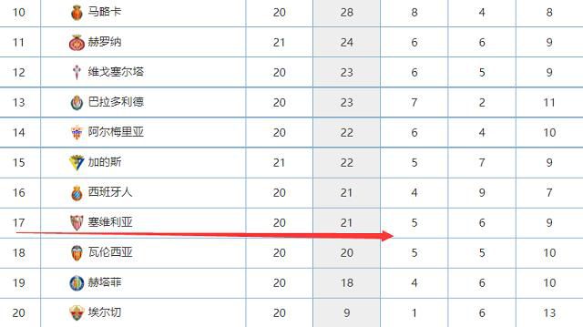 从小优秀的白石榴长大后进入全球大企业担任项目经理,但由于一个事件,她辞职后成了无业游民。