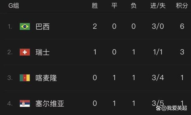 《镖人:风起大漠》的魅力,很大程度来自不同性格、立场鲜明的角色相互碰撞、激荡火花,共同撑起影片的表达张力。